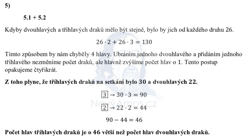 Ře&scaron;en&iacute;